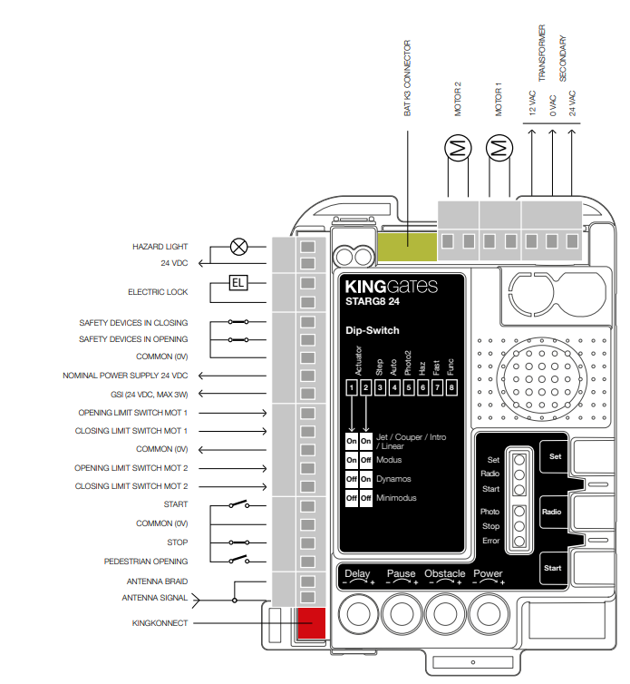 STARG8NG 24v - King Gates Control Boards (NG new generation)